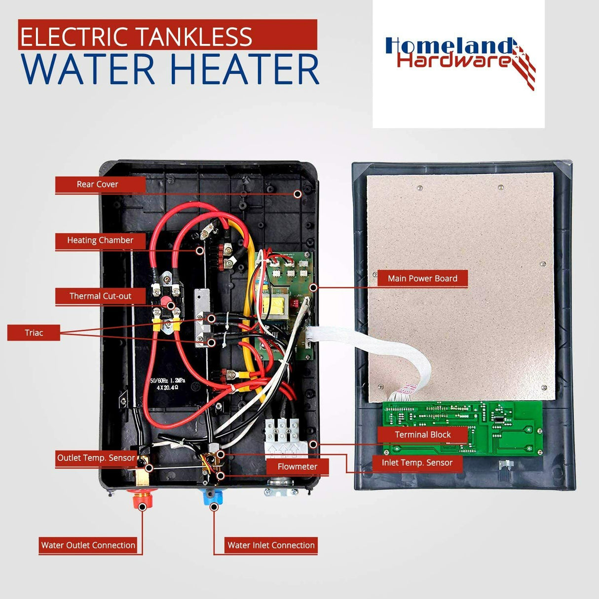 27Kw Electric Tankless Water Heater/ UL 499 Standard ETL APPROVED ECO-27KW 240V